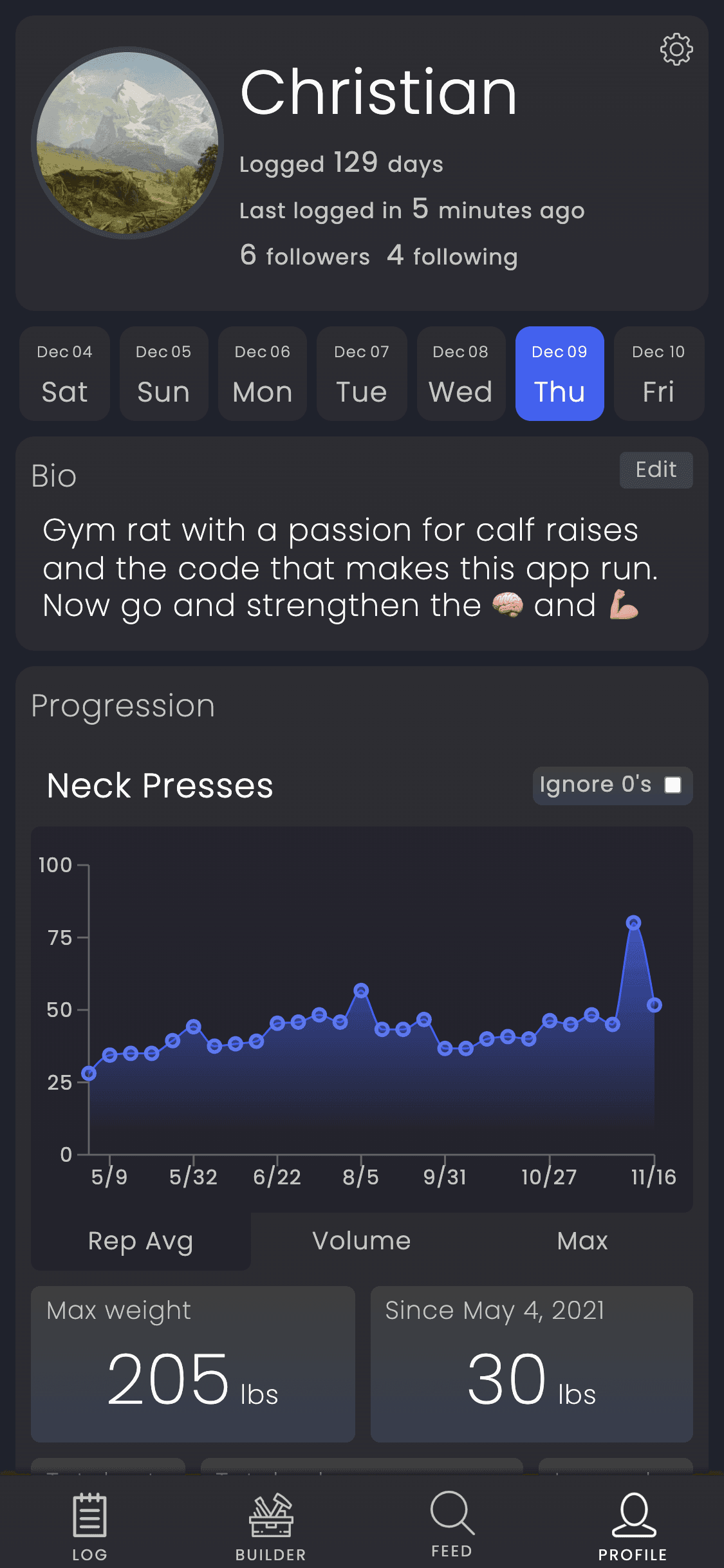 Lift Club mobile screenshot 1